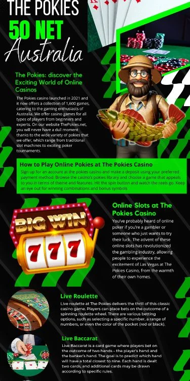 Discover the Thrilling World of thepokies Australia